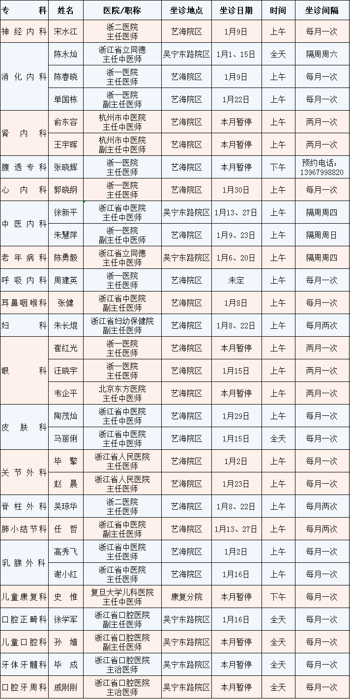 2025新奧歷史開獎記錄表一+Harmony50.975_精選解釋落實