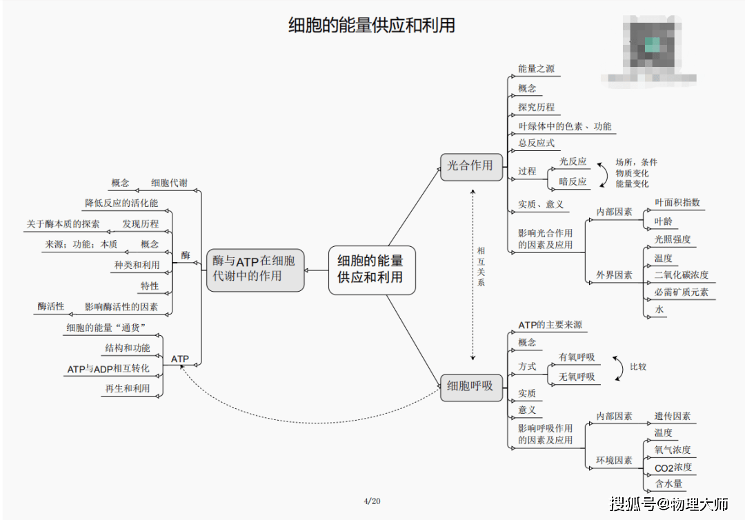 三肖必中三期必出資料+創(chuàng)新版68.571_反饋落實(shí)