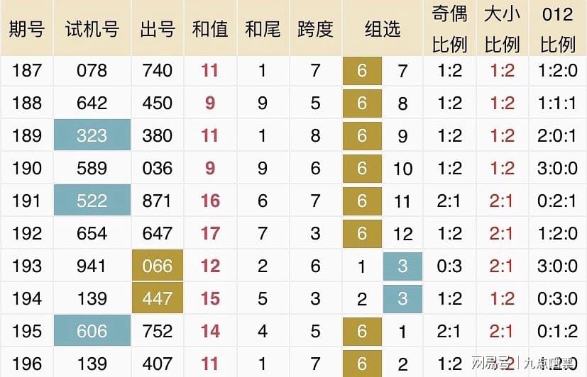 2025年新澳歷史開獎記錄+界面版23.767_全面解答解釋落實(shí)