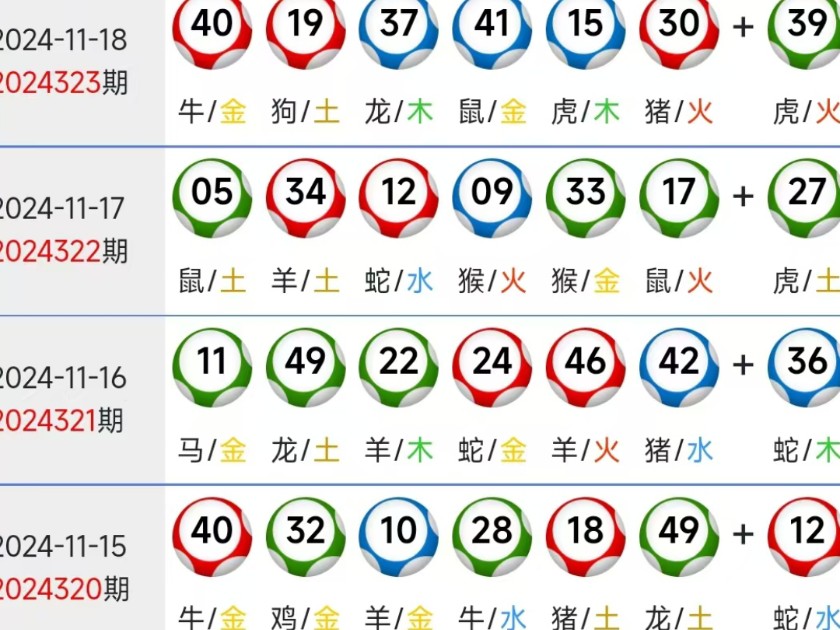 新澳門330期開獎(jiǎng)號碼+Mixed50.362_精準(zhǔn)落實(shí)