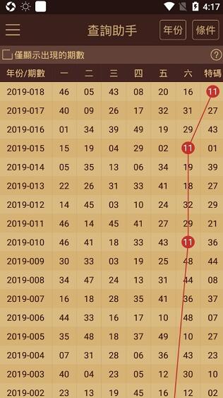 7777788888澳門開獎2025年一+進階款40.64_反饋意見和建議