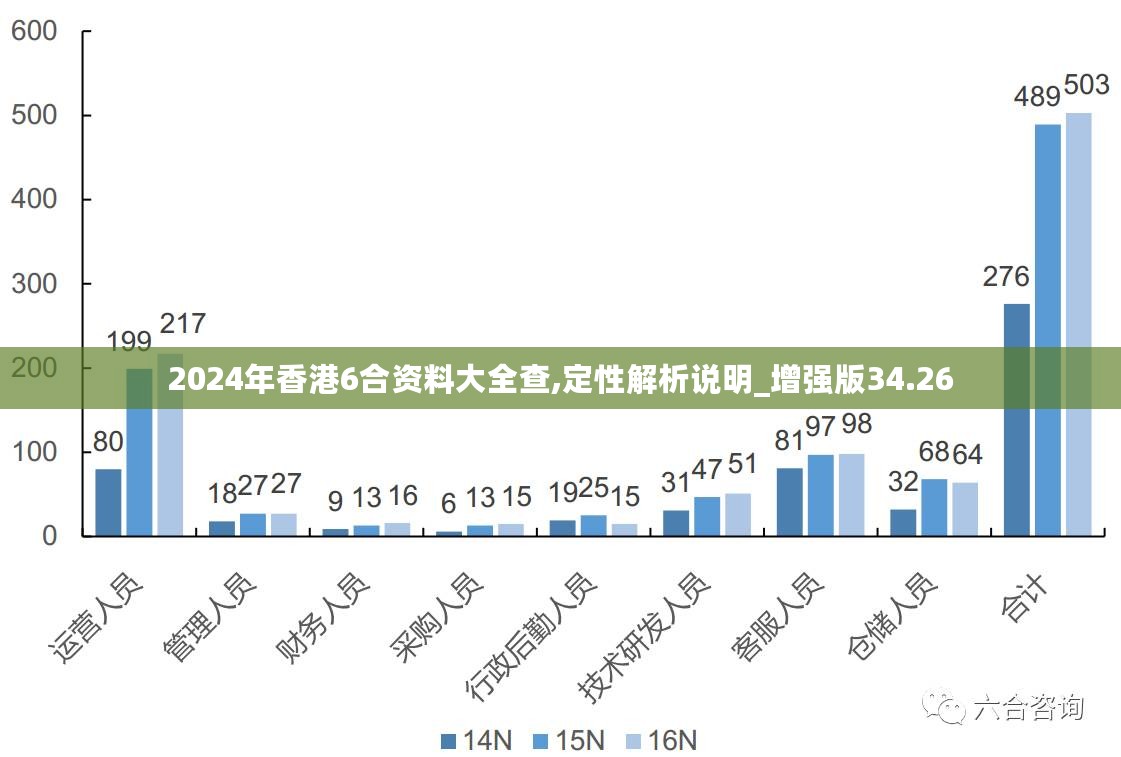 新澳2025年開獎(jiǎng)記錄+V38.833_資料解釋