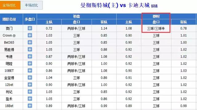 2025澳門(mén)六今晚開(kāi)獎(jiǎng)記錄+PT26.566_反饋目標(biāo)和標(biāo)準(zhǔn)