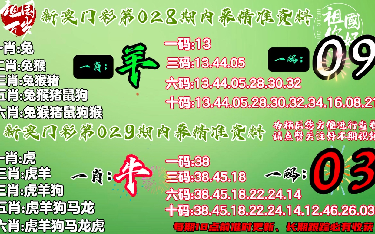 澳門精準(zhǔn)一肖一碼一一中+android20.418_全面解答解釋落實(shí)