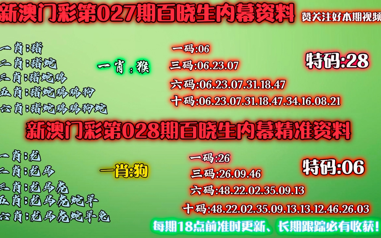 澳門(mén)一肖一碼一一子+Tizen41.660_反饋執(zhí)行和落實(shí)力