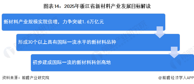 2025年明確取消城管+黃金版19.457_反饋實施和執(zhí)行力