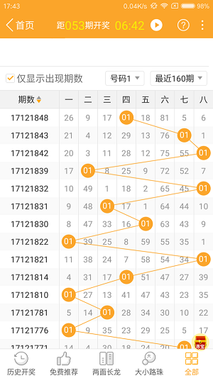 2025澳門特馬今晚開獎49圖+WP19.511_有問必答