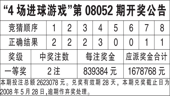 香港內(nèi)部免費(fèi)資料期期準(zhǔn)+MT82.379_反饋機(jī)制和流程