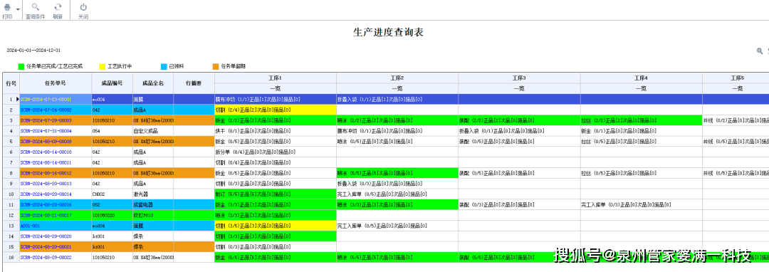 最準(zhǔn)一碼一肖100%精準(zhǔn),管家婆+安卓85.574_落實(shí)到位解釋