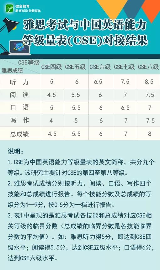 澳門開獎結果+開獎記錄表生肖+挑戰(zhàn)款42.440_詞語解釋