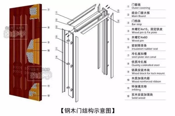 新門內(nèi)部資料精準(zhǔn)大全+DX版24.74_有問(wèn)必答