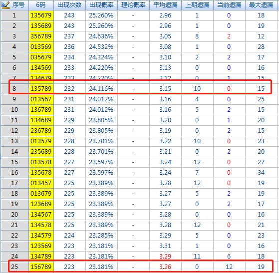 246天天天彩天好彩資料大全二四六之一+Tablet62.258_方案實(shí)施和反饋