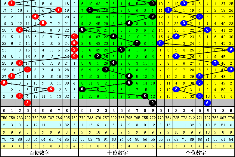 二四六期中特期期準(zhǔn)免費(fèi)資料+冒險(xiǎn)版12.208_明確落實(shí)