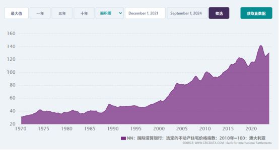 2025年新澳開獎結果公布+Prestige78.575_有問必答