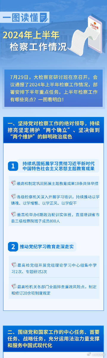 2025年正版資料免費(fèi)大全最新版本亮點(diǎn)優(yōu)勢(shì)和亮點(diǎn)+錢包版95.509_最佳精選落實(shí)