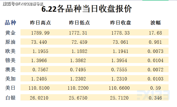 2025新澳天天彩免費(fèi)資料+Elite35.678_反饋機(jī)制和流程