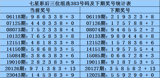 白小姐一肖一碼準選一碼57709.+入門版19.994_動態(tài)詞語解釋落實