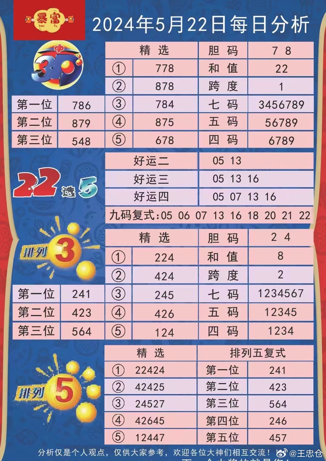 今天晚9點(diǎn)30開特馬+UHD款60.993_最佳精選落實(shí)