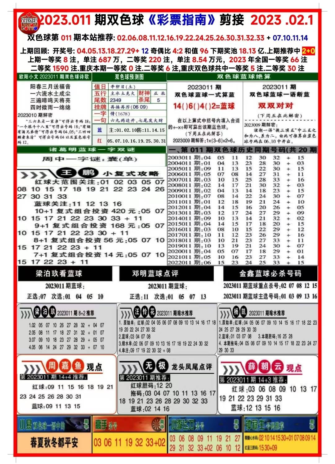 2025天天開彩資料大全免費+尊享版50.284_知識解答