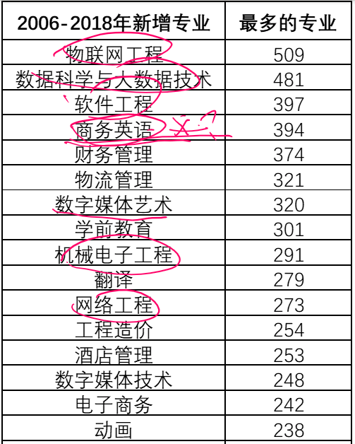 2025年黃大仙三肖三碼+游戲版256.184_說(shuō)明落實(shí)