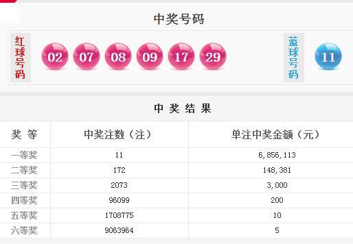 132688ccm澳彩開獎結(jié)果查詢最新+入門版91.466_全面解答落實