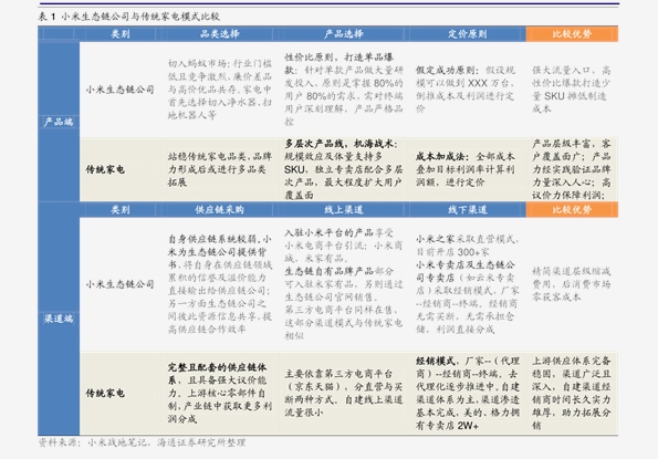 2025新奧歷史開(kāi)獎(jiǎng)記錄85期+9DM58.536_精選解釋落實(shí)