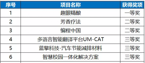 2025年澳門六今晚開獎結果+影像版1.667_全面解釋落實