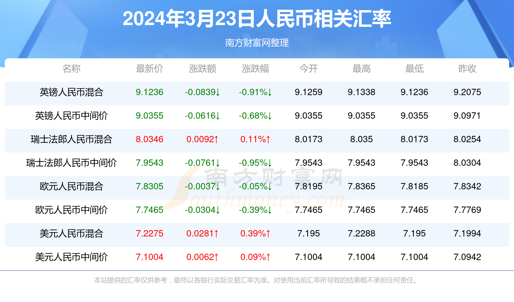 2025今晚新澳門開獎(jiǎng)結(jié)果+戰(zhàn)斗版52.649_精選解釋