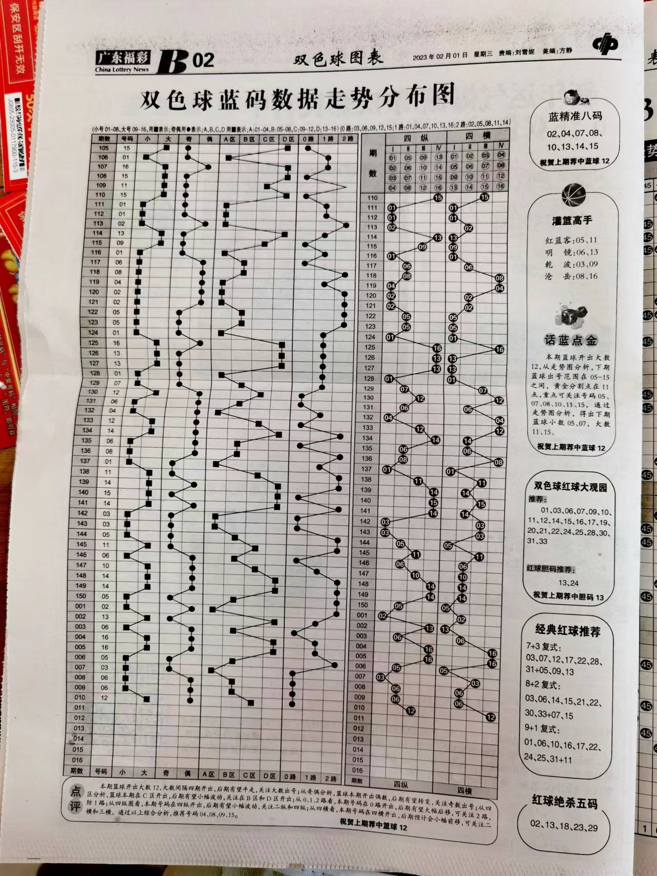 2025天天開彩資料大全免費(fèi)+輕量版99.493_反饋調(diào)整和優(yōu)化