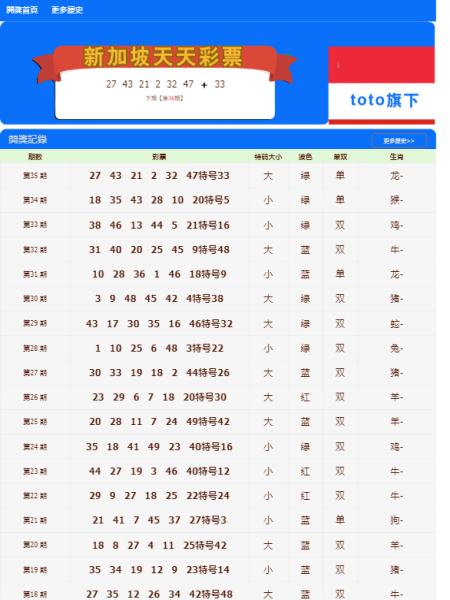 天天彩澳門天天彩今晚開什么+MR30.289_反饋實(shí)施和執(zhí)行力