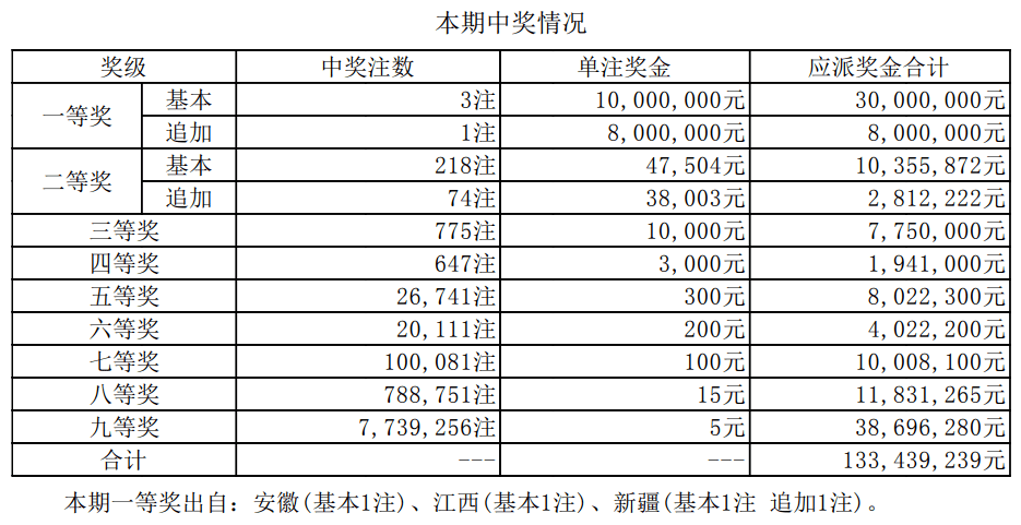 新澳門開獎結(jié)果2025開獎記錄+微型版19.323_全面解釋落實(shí)