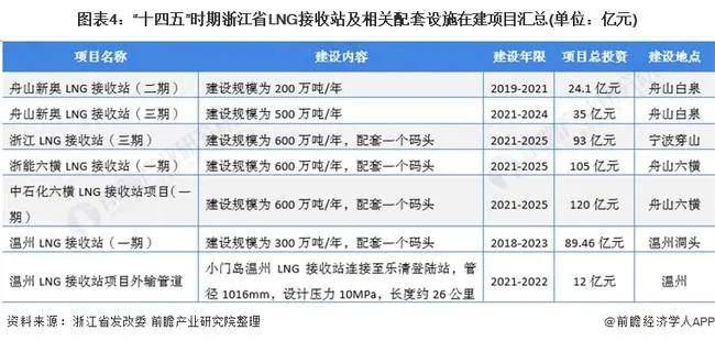 2025新奧全年資料免費大全+NE版47.64_逐步落實和執(zhí)行