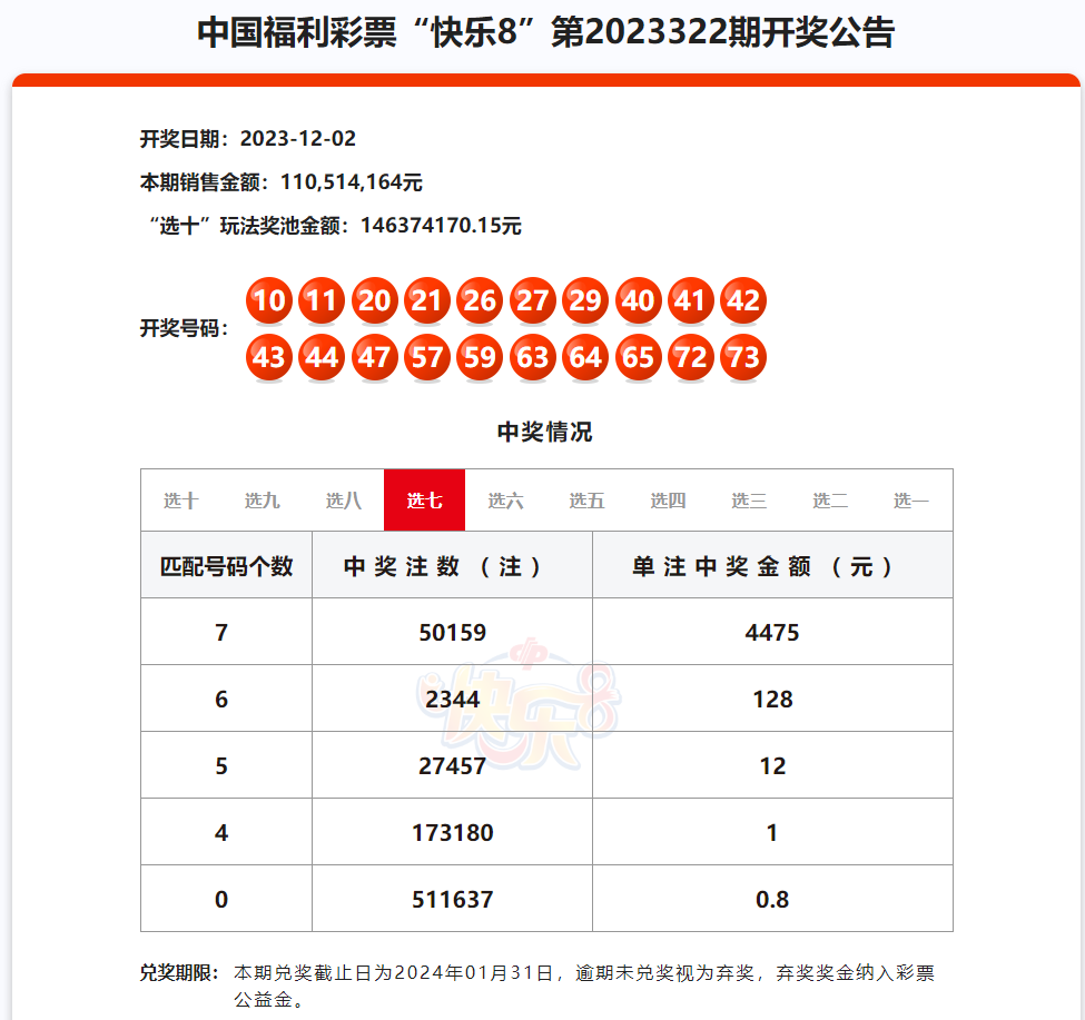 新澳天天開獎(jiǎng)資料大全最新100期+3D22.817_最佳精選落實(shí)