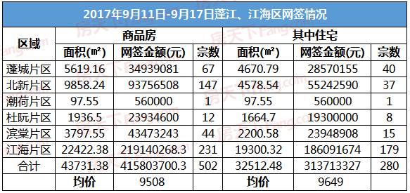 奧門天天開(kāi)獎(jiǎng)碼結(jié)果2025澳門開(kāi)獎(jiǎng)記錄4月9日+LT31.248_反饋總結(jié)和評(píng)估