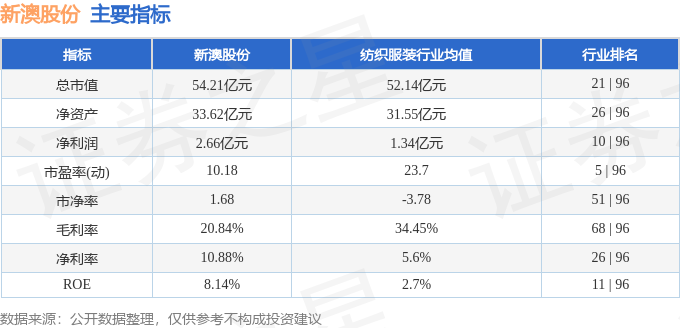 新澳今晚上9點30開獎結(jié)果+uShop60.439_方案細化和落實