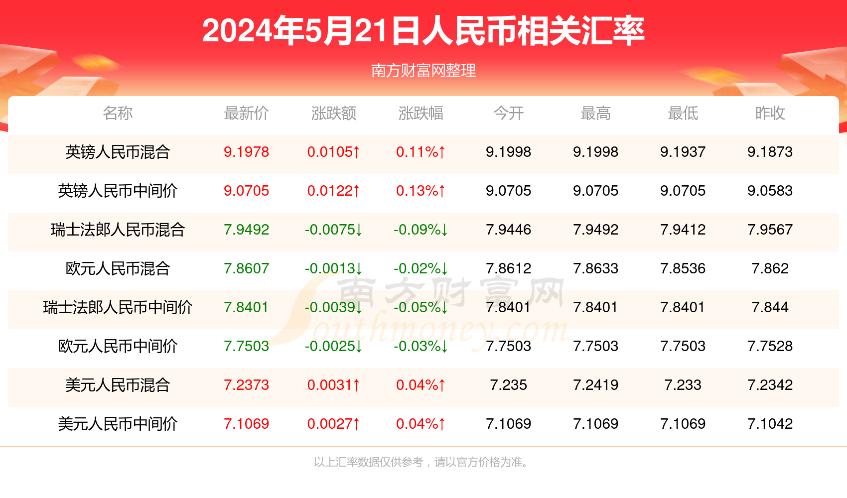 新澳門六2025開獎記錄+網(wǎng)紅版26.125_效率解答解釋落實