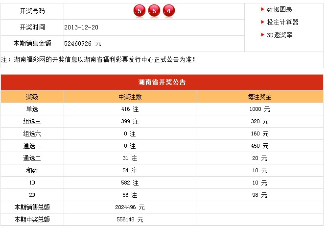 2025年新奧歷史開獎(jiǎng)結(jié)果+3K50.469_反饋內(nèi)容和總結(jié)