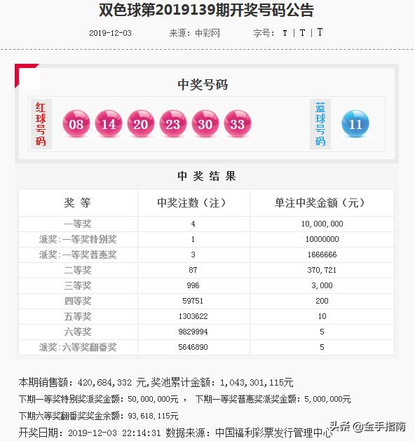 2025澳門特馬今晚開獎4月8號+安卓款36.75_權威解釋