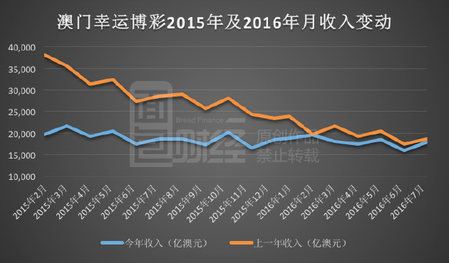 2025年開獎(jiǎng)記錄歷史+升級(jí)版35.253_資料解釋