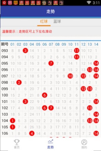 王中王72396免費(fèi)版的功能介紹+進(jìn)階款41.645_反饋落實(shí)