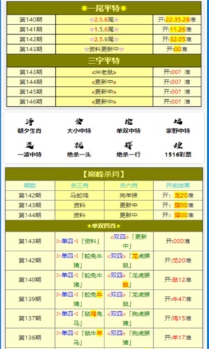 新澳門三肖三碼精準100%+進階款12.182_方案實施和反饋