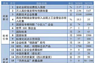 62827cσm澳彩資料查詢優(yōu)勢(shì)+suite81.448_反饋分析和檢討