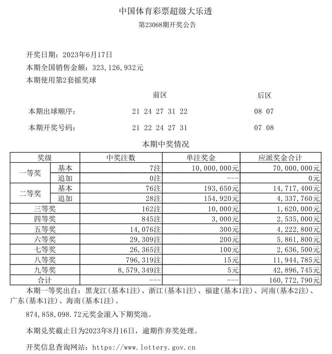 新澳門六開獎結(jié)果2025開獎記錄查詢網(wǎng)站+Hybrid52.448_最佳精選