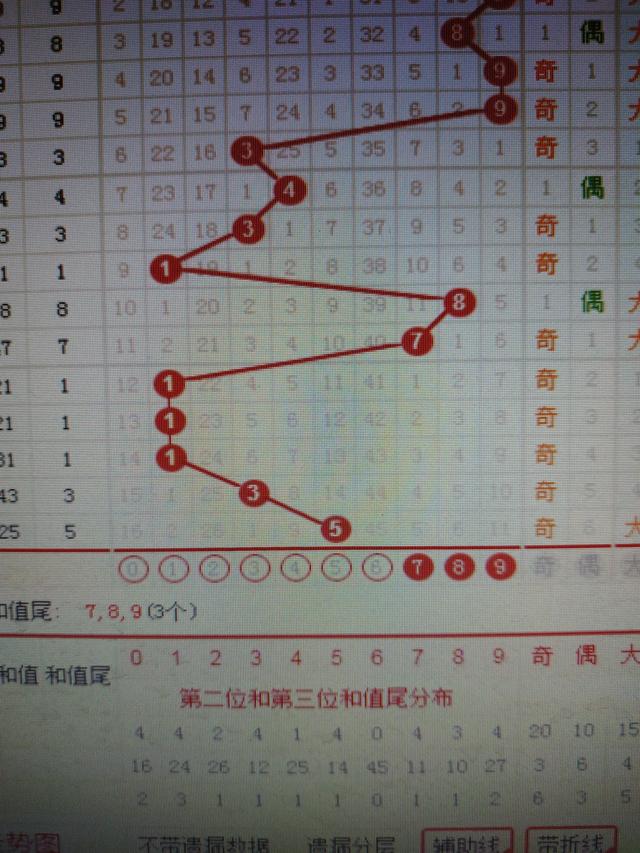 二四六香港管家婆期期準資料大全+游戲版84.251_最佳精選