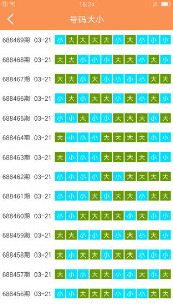 2025天天彩資料大全免費(fèi)600+kit40.30_方案細(xì)化和落實(shí)