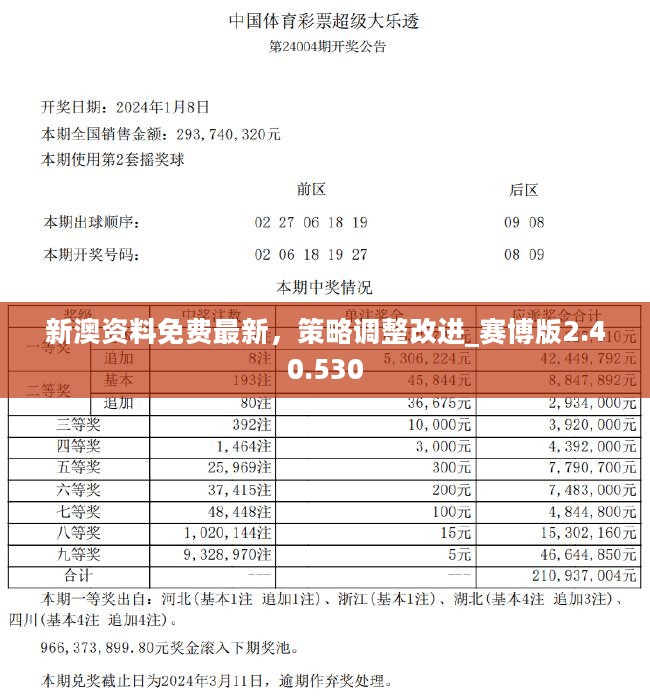 2025年新澳歷史開獎記錄+開發(fā)版38.224_動態(tài)詞語解釋落實(shí)