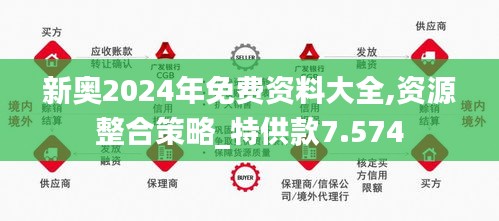 2025新奧正版資料最精準(zhǔn)免費(fèi)大全+android16.212_解答解釋