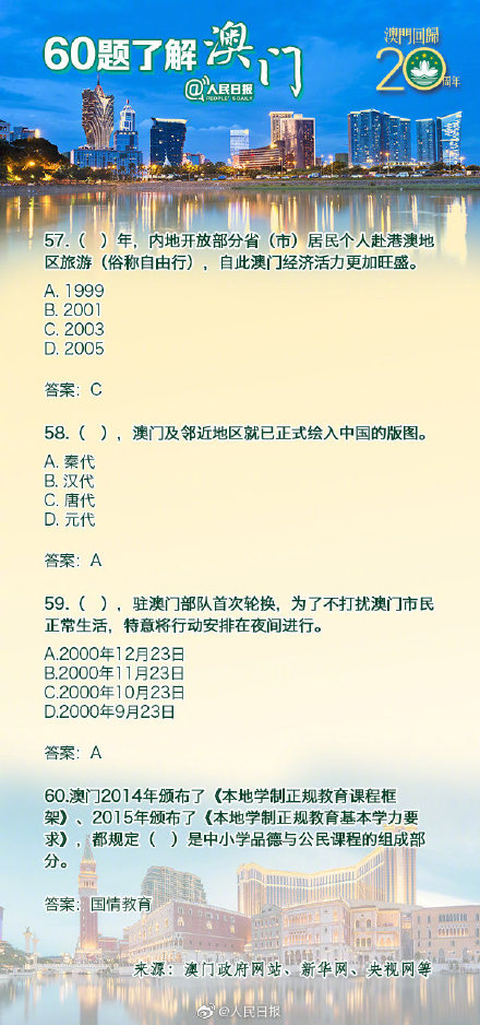 六小聊澳門正版資料+SP31.247_全面解答解釋落實(shí)