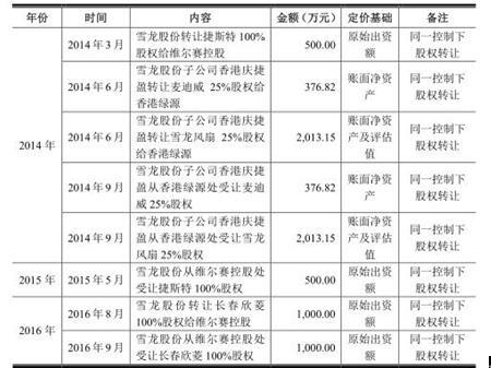 二四六香港管家婆期期準(zhǔn)資料+精英版96.376_全面解答