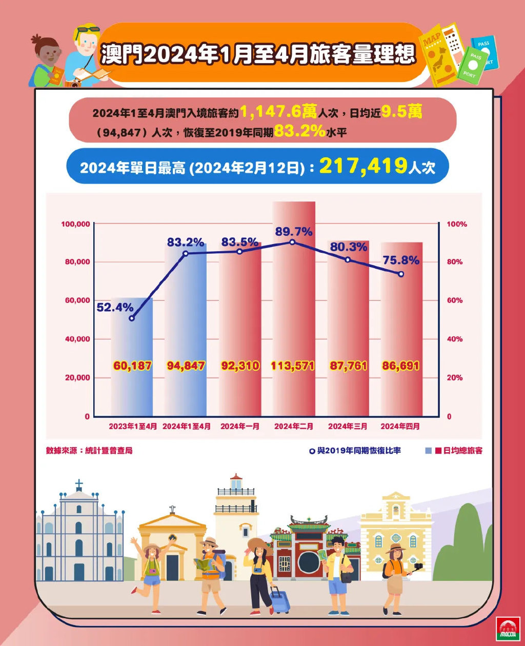 2025年330期澳門+M版42.506_全面解答